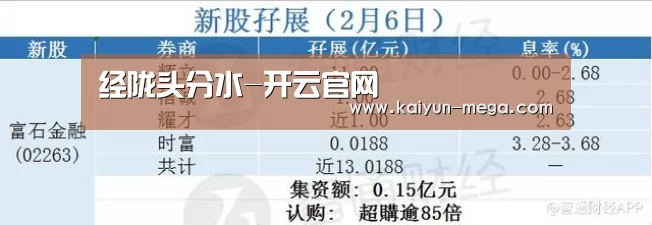 开云推荐
