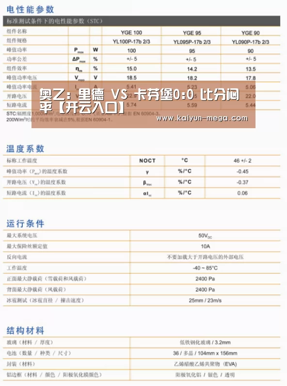 奥乙: 里德 VS 卡芬堡0:0 比分闷平【开云入口】(图3) 开云入口