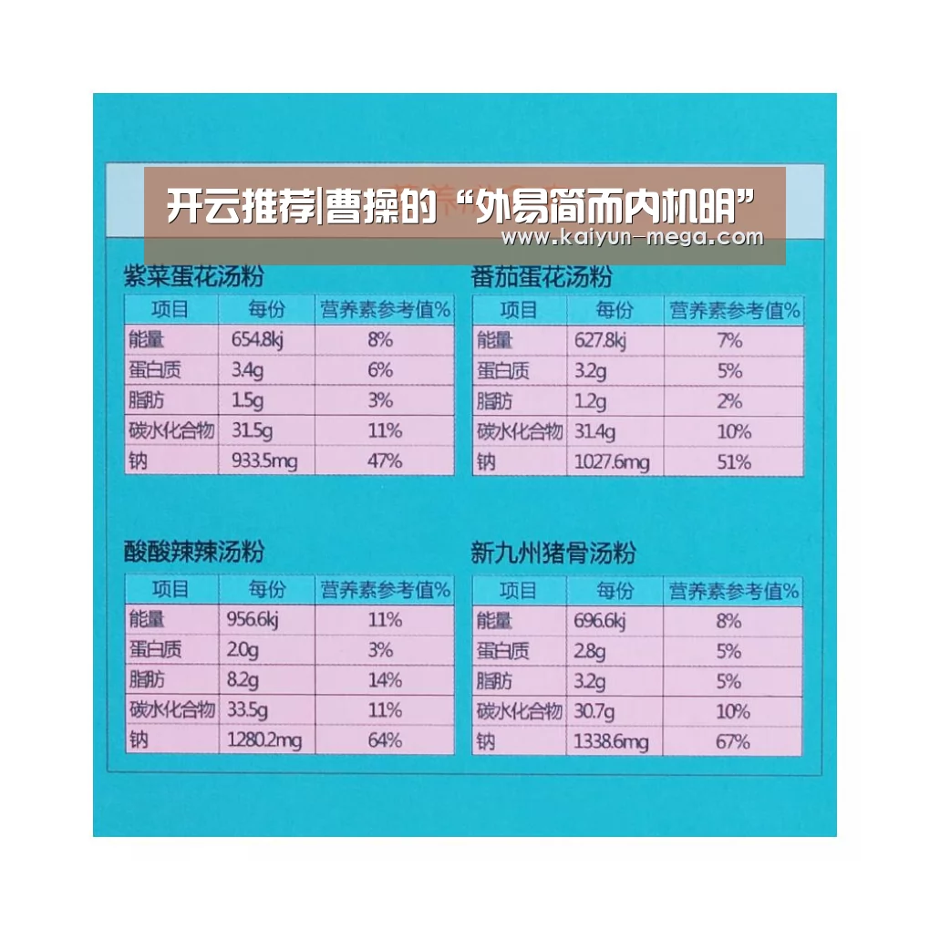 开云推荐|曹操的“外易简而内机明”(图1) 开云推荐